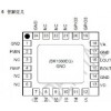 FM发射芯片  BK1080